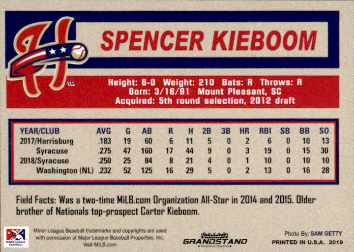 2019 Harrisburg Senators Grandstand #14 Spencer Kieboom back image