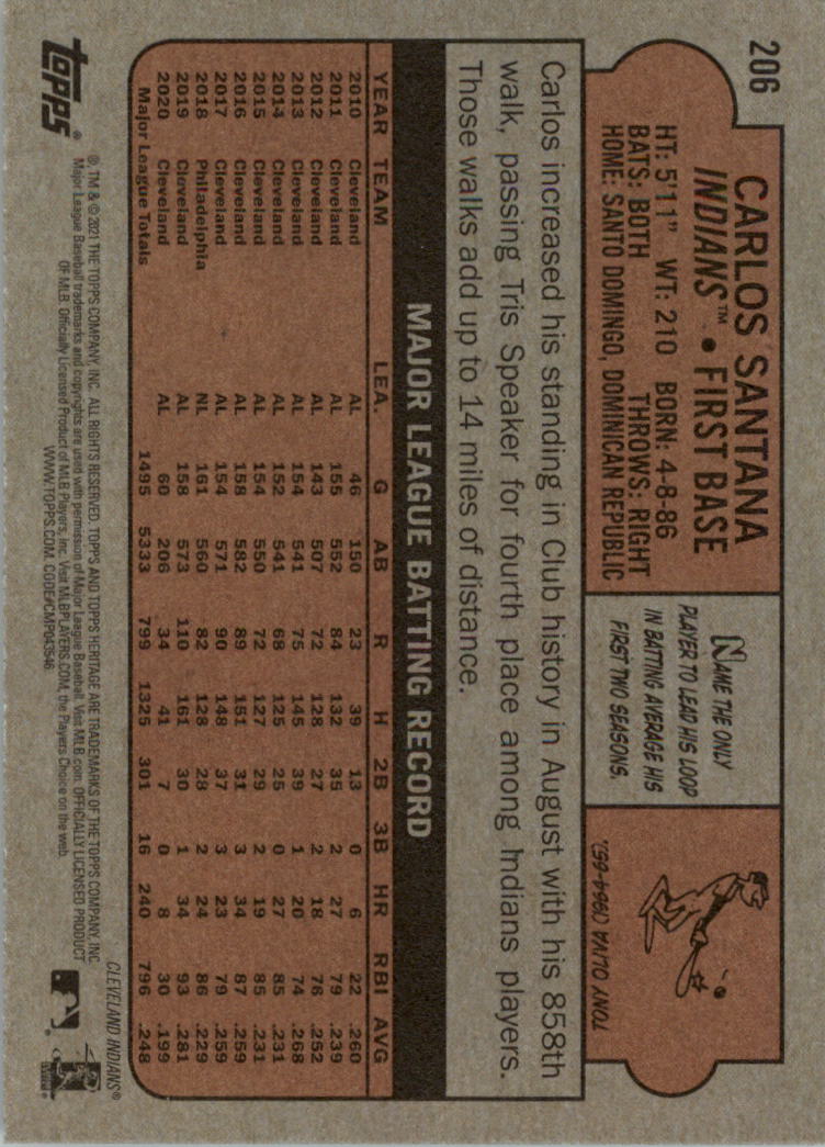 2021 Topps Heritage Baseball Card Pick (Base) 1-250