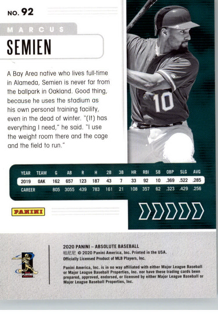 2020 Absolute Silver #92 Marcus Semien back image