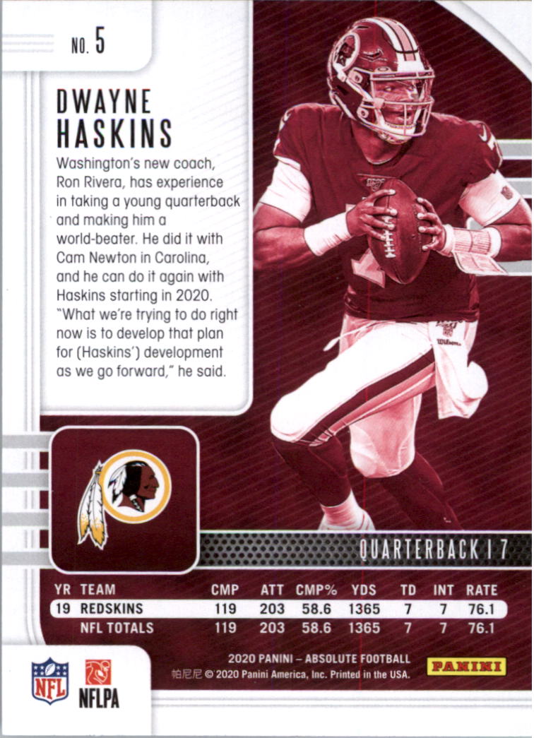 2020 Absolute Retail Football Card Pick (Inserts)