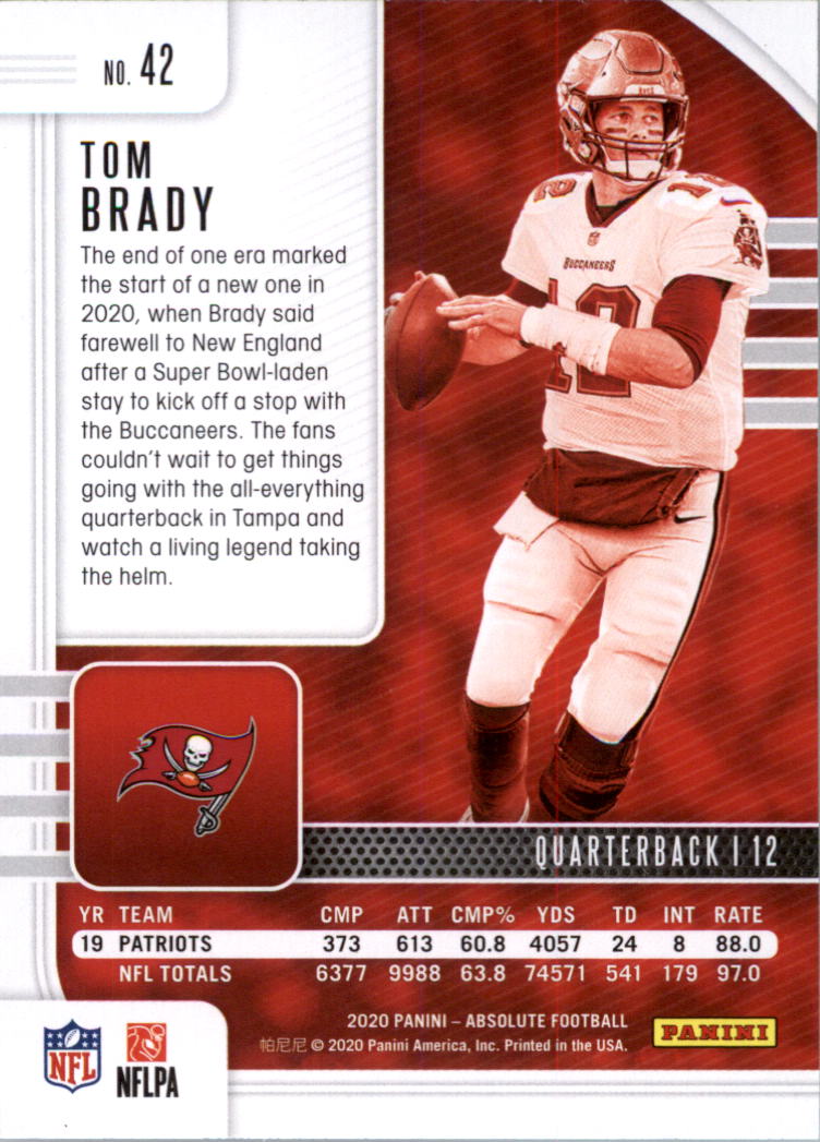 2020 Absolute Retail Football Card Pick (Inserts)