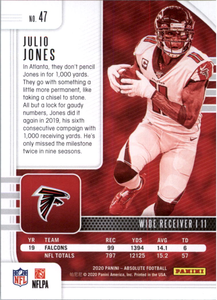 2020 Absolute Retail Football Card Pick (Inserts)