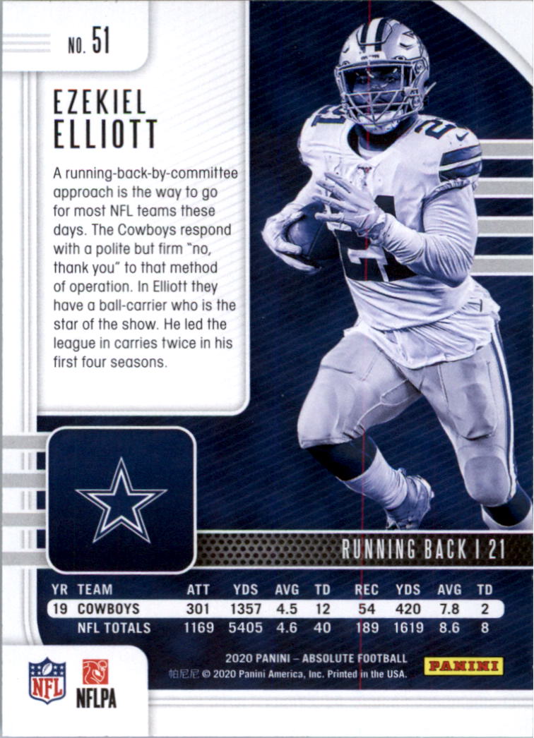 2020 Absolute Retail Football Card Pick (Inserts)