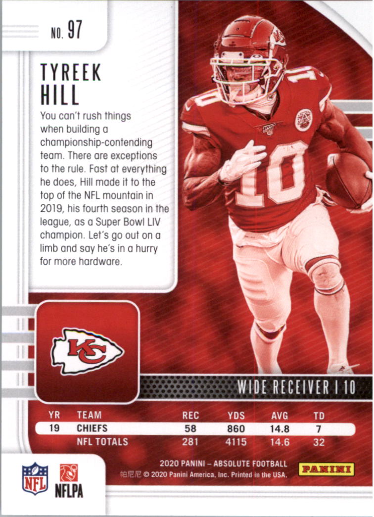 2020 Absolute Retail Football Card Pick (Inserts)