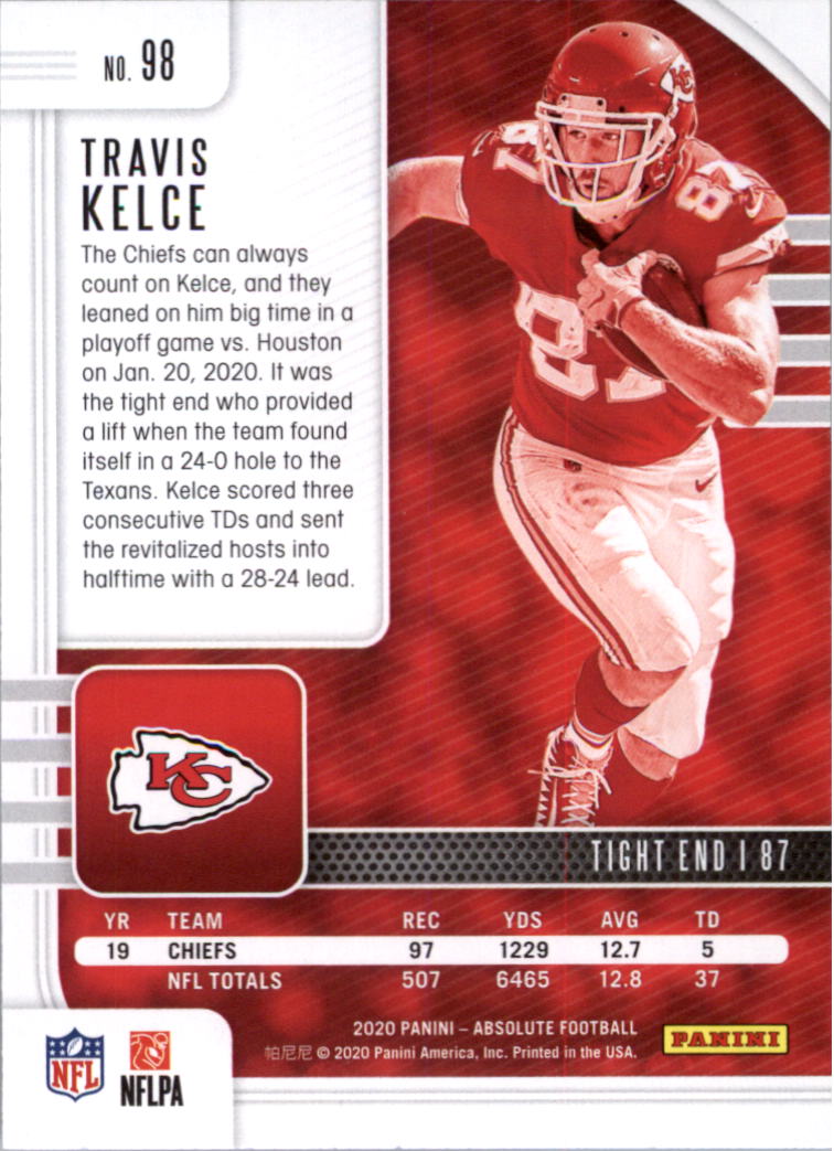 2020 Absolute Retail Football Card Pick (Inserts)