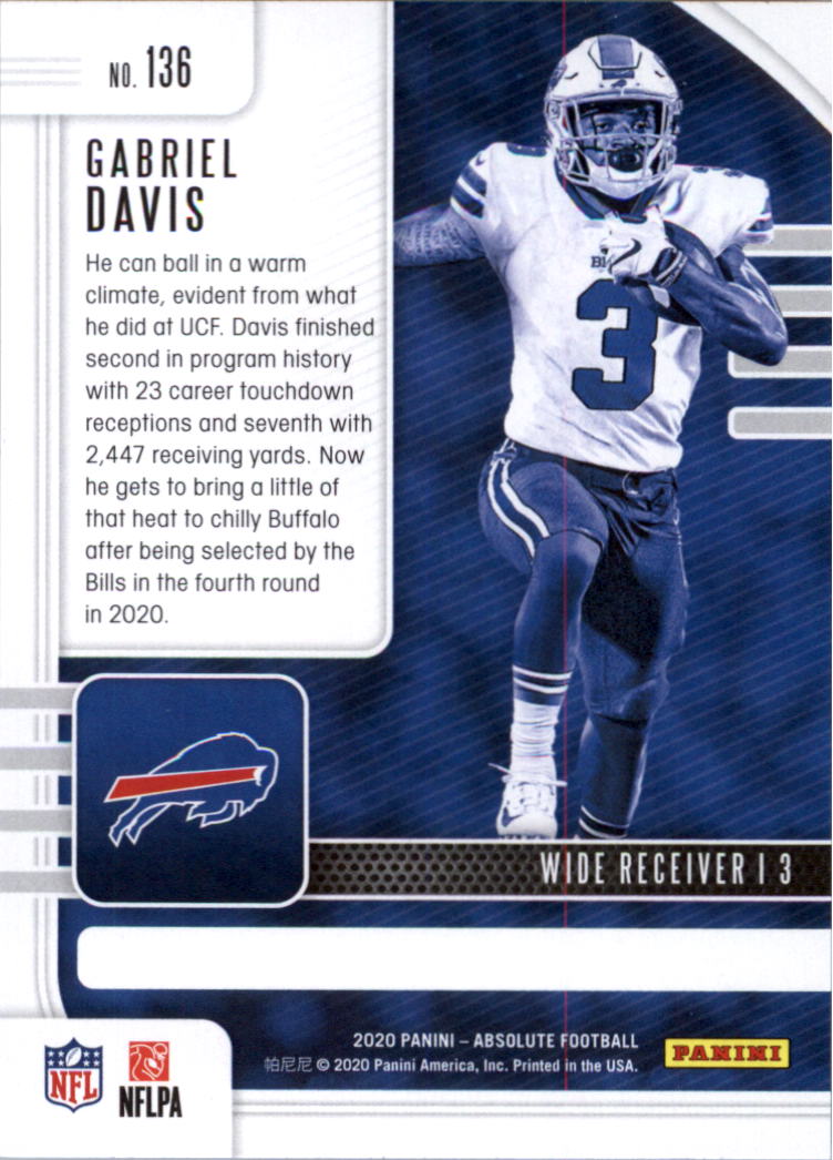 2020 Absolute Retail Football Card Pick (Inserts)