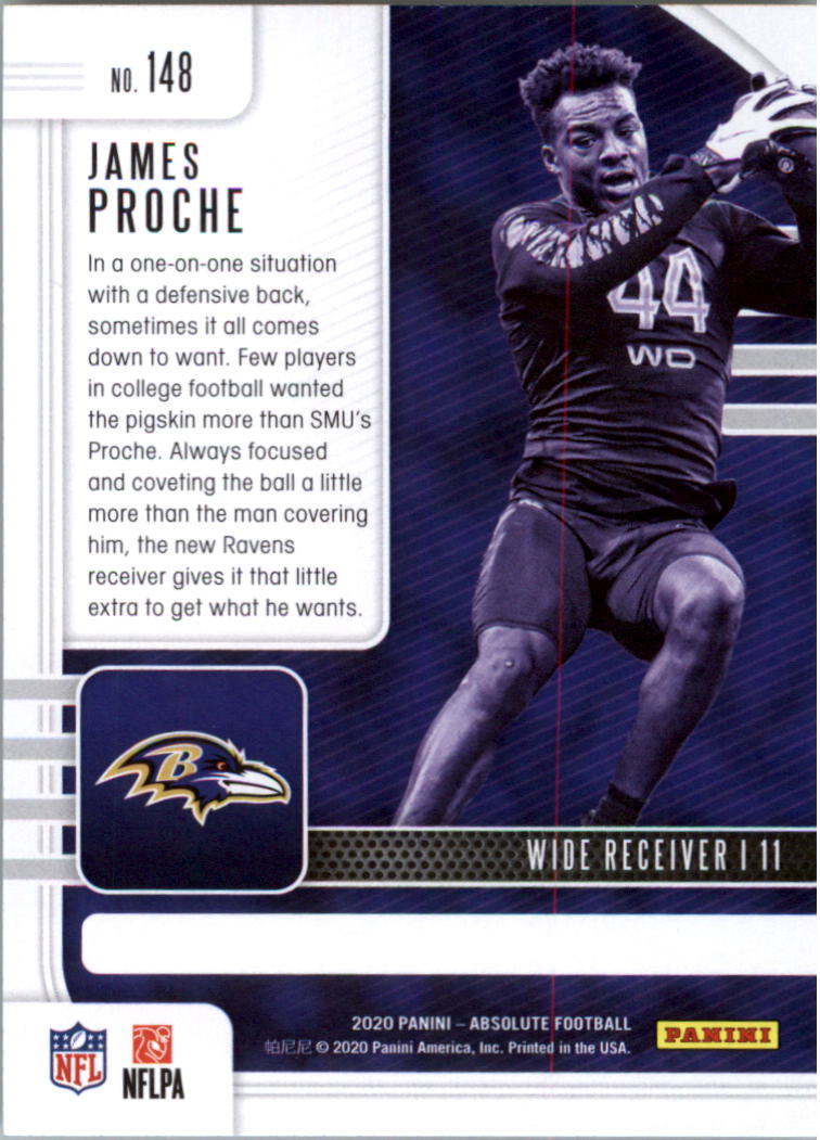 2020 Absolute Retail Football Card Pick (Inserts)