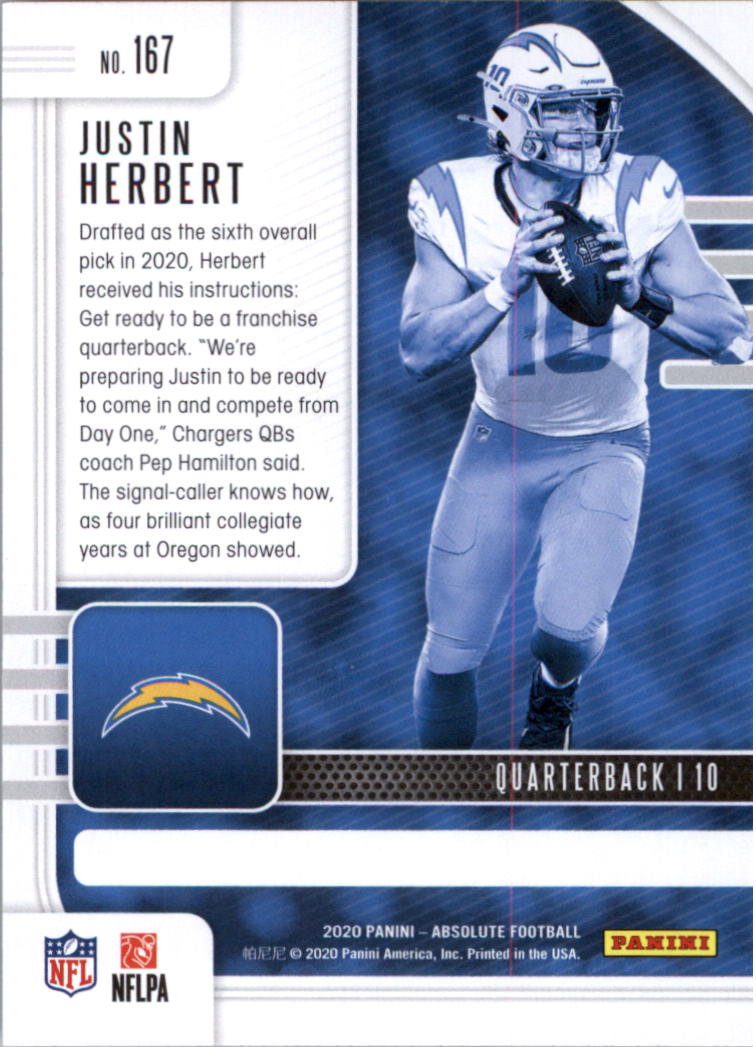 2020 Absolute Retail Football Card Pick (Inserts)