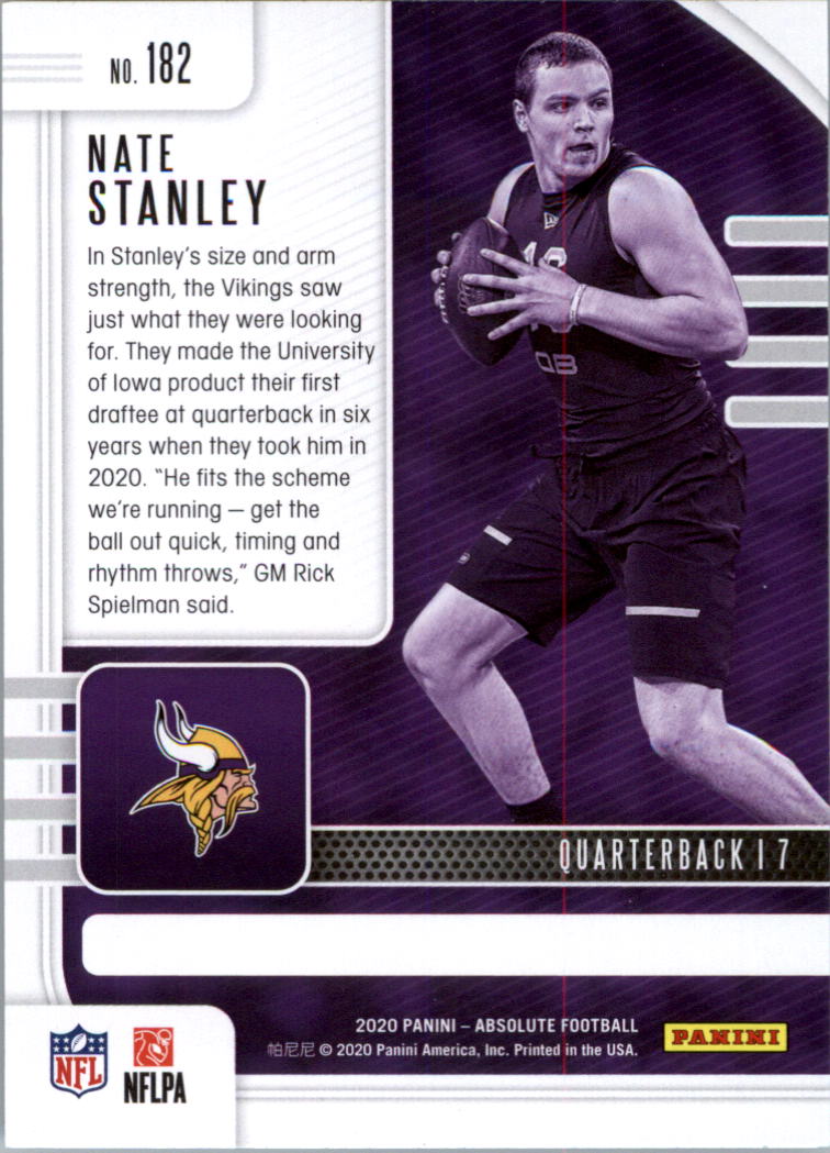 2020 Absolute Retail Football Card Pick (Inserts)