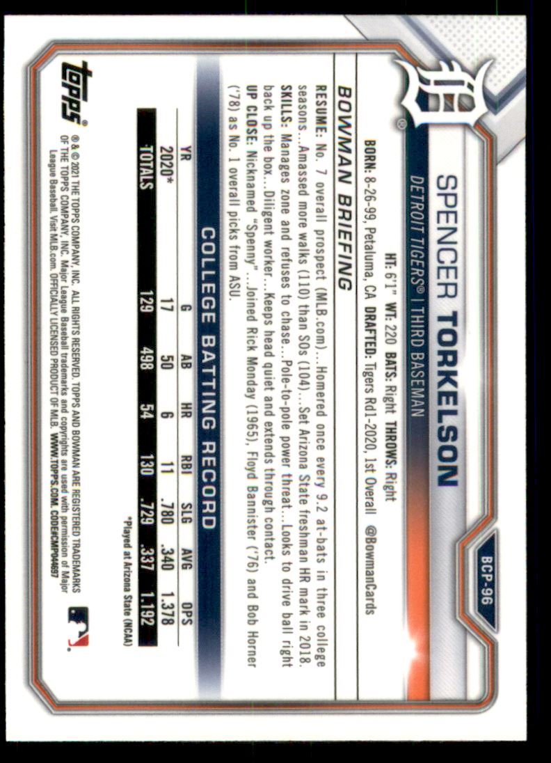 2021 Bowman - Talent Pipeline - Atomic Refractor #TP-CHI - Alfonso