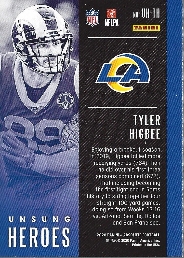 2020 Absolute Football Card Pick (Inserts)