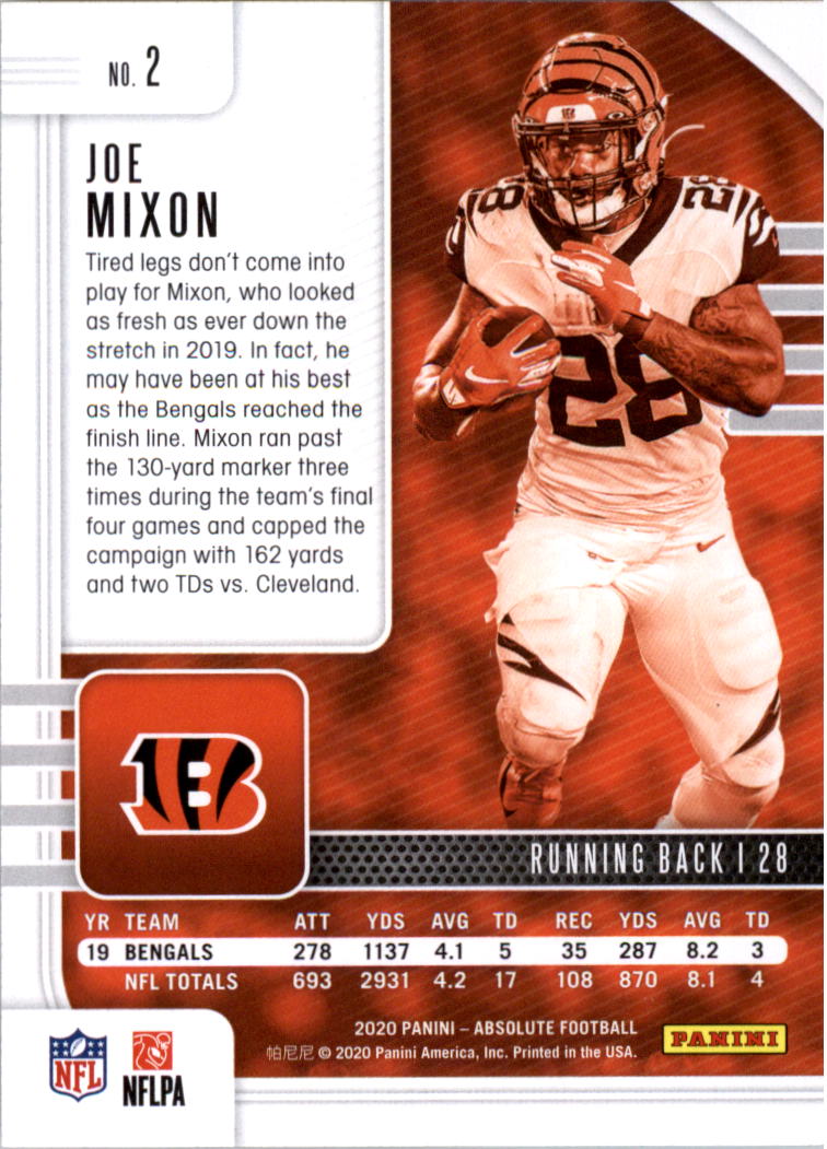 2020 Absolute Football Card Pick (Inserts)