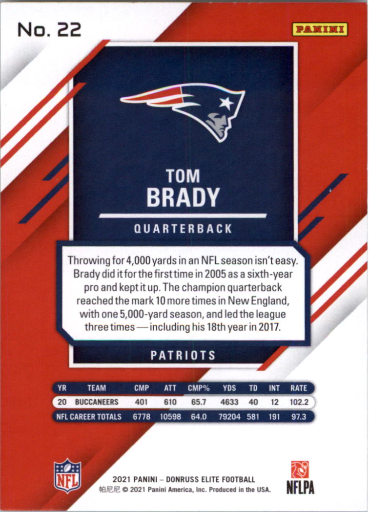 2021 Elite #22 Tom Brady back image