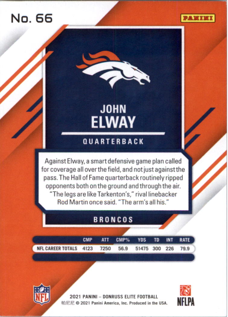 2021 Elite #66 John Elway back image