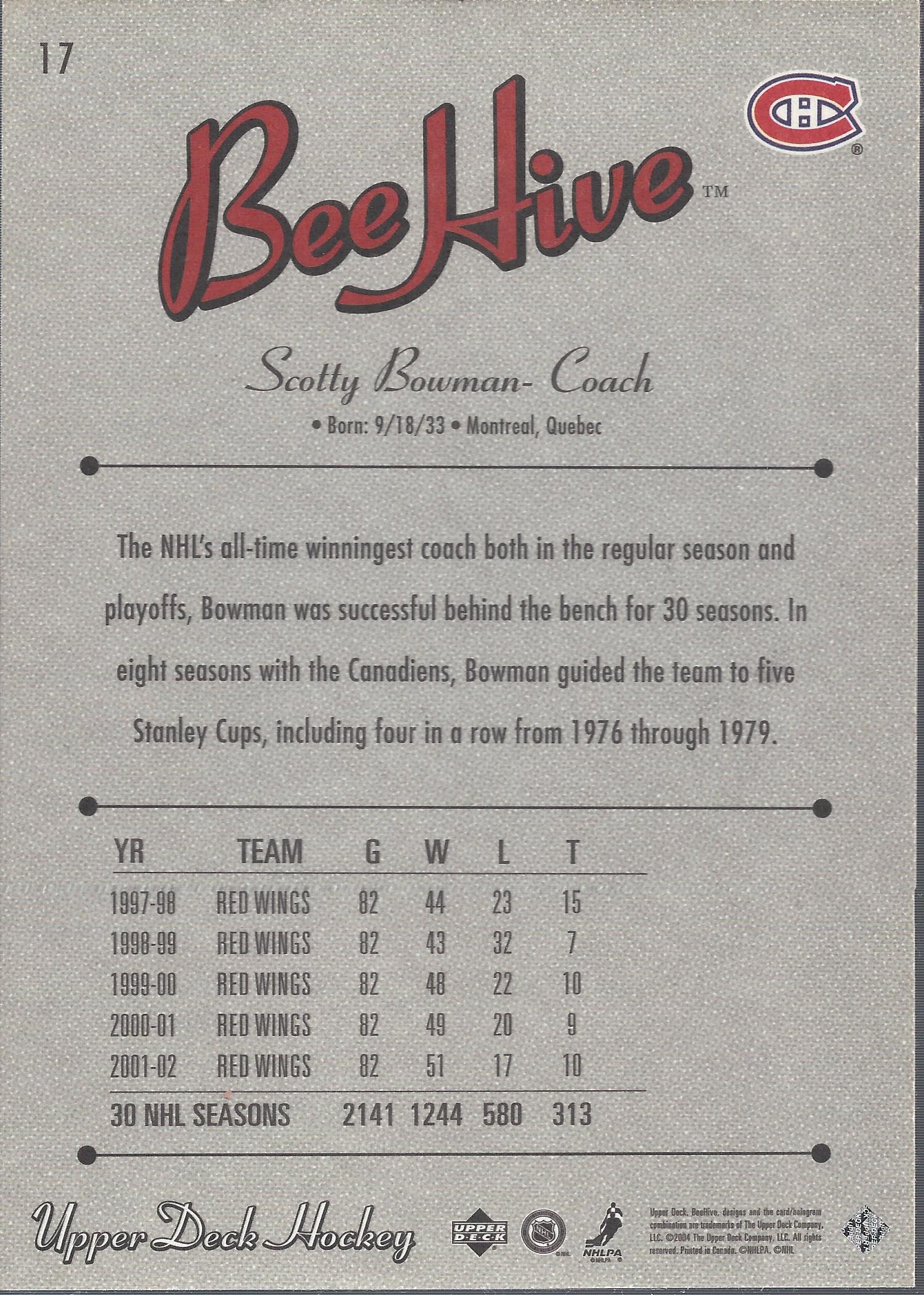 2003-04 Beehive Jumbos #17 Scotty Bowman back image