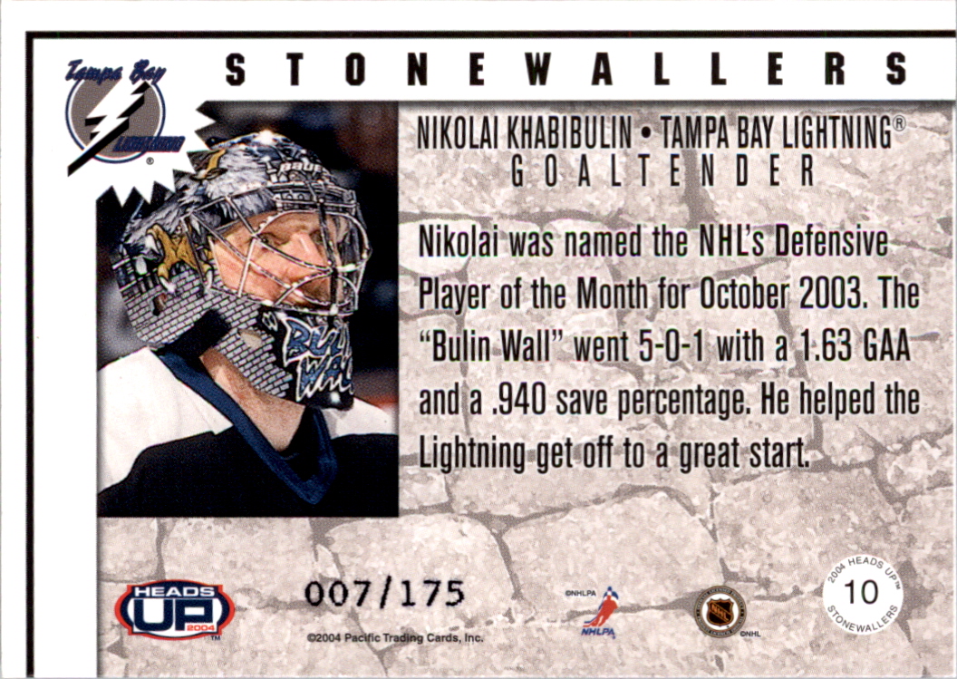 2003-04 Pacific Heads Up Stonewallers LTD #10 Nikolai Khabibulin back image
