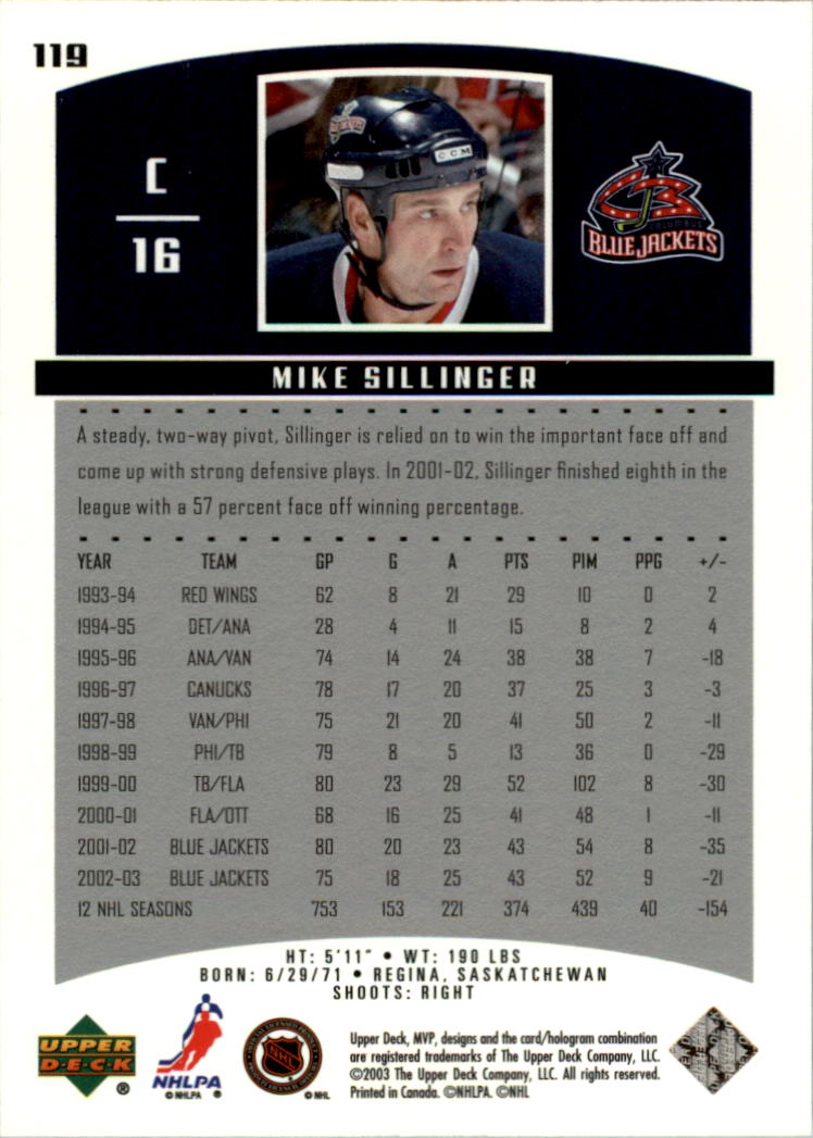 2003-04 Upper Deck MVP Silver Script #119 Mike Sillinger back image