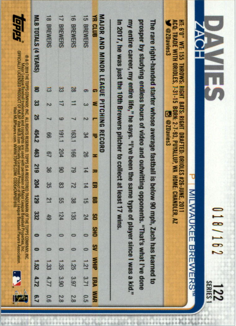 2019 Topps Baseball Card Pick (Inserts)