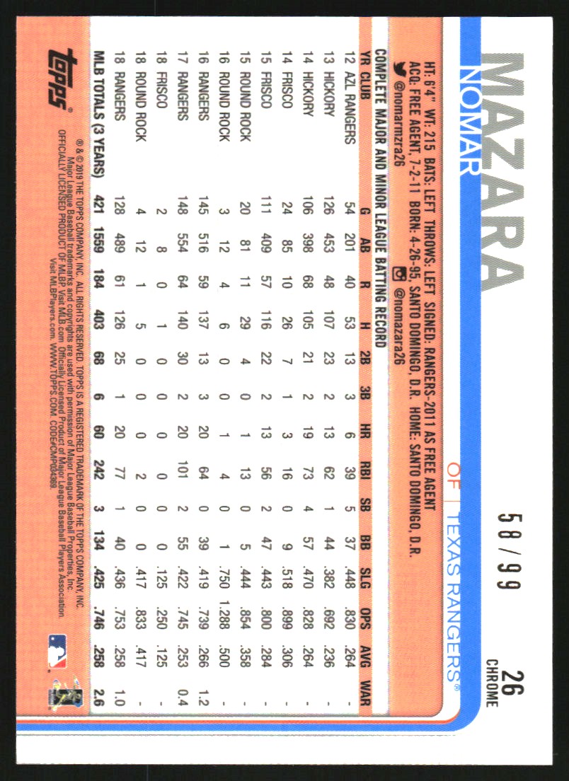 2019 Topps Chrome Green Wave Refractors #26 Nomar Mazara
