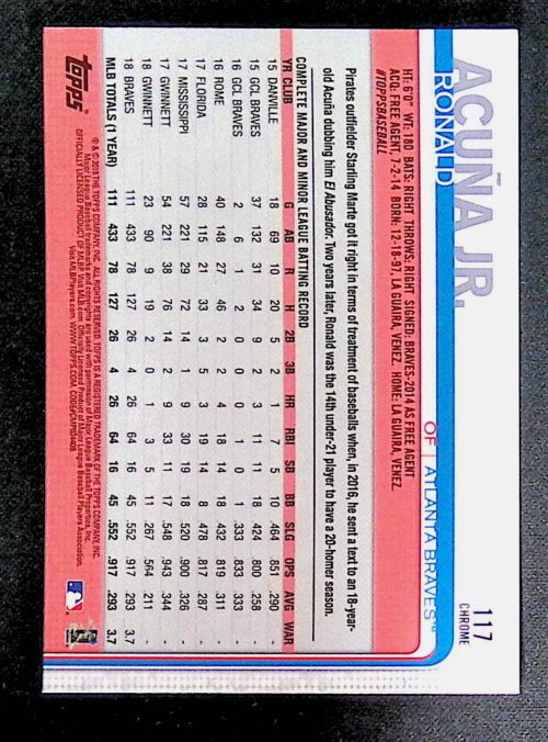 2019 Topps Chrome Photo Variation Refractors #117 Ronald Acuna Jr./On knees back image