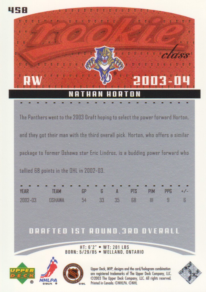 2003-04 Upper Deck MVP #458 Nathan Horton RC back image