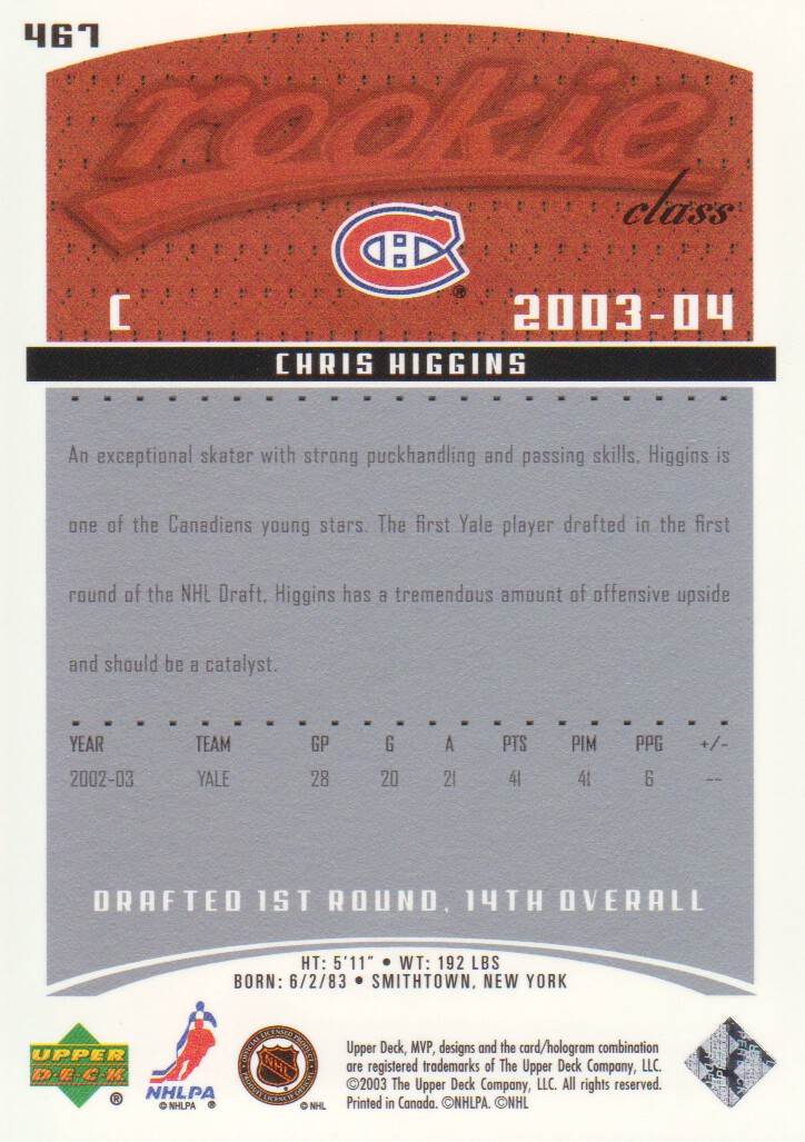 2003-04 Upper Deck MVP #467 Chris Higgins RC back image