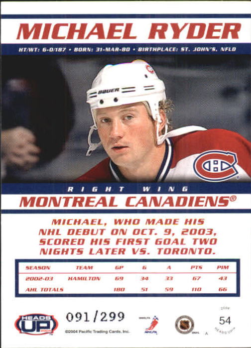 2003-04 Pacific Heads Up Hobby LTD #54 Michael Ryder UER back image
