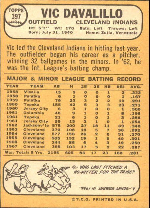 1968 Topps # 397 Vic Davalillo Cleveland Indians (Baseball Card) EX Indians