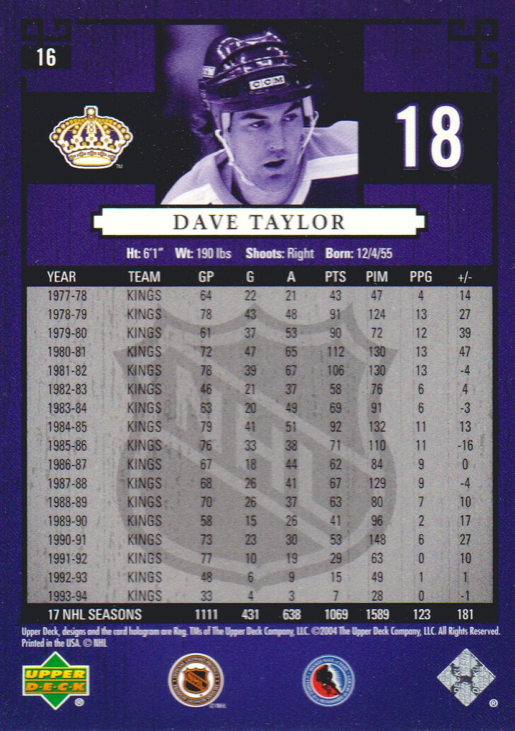 2004-05 UD Legends Classics #16 Dave Taylor back image