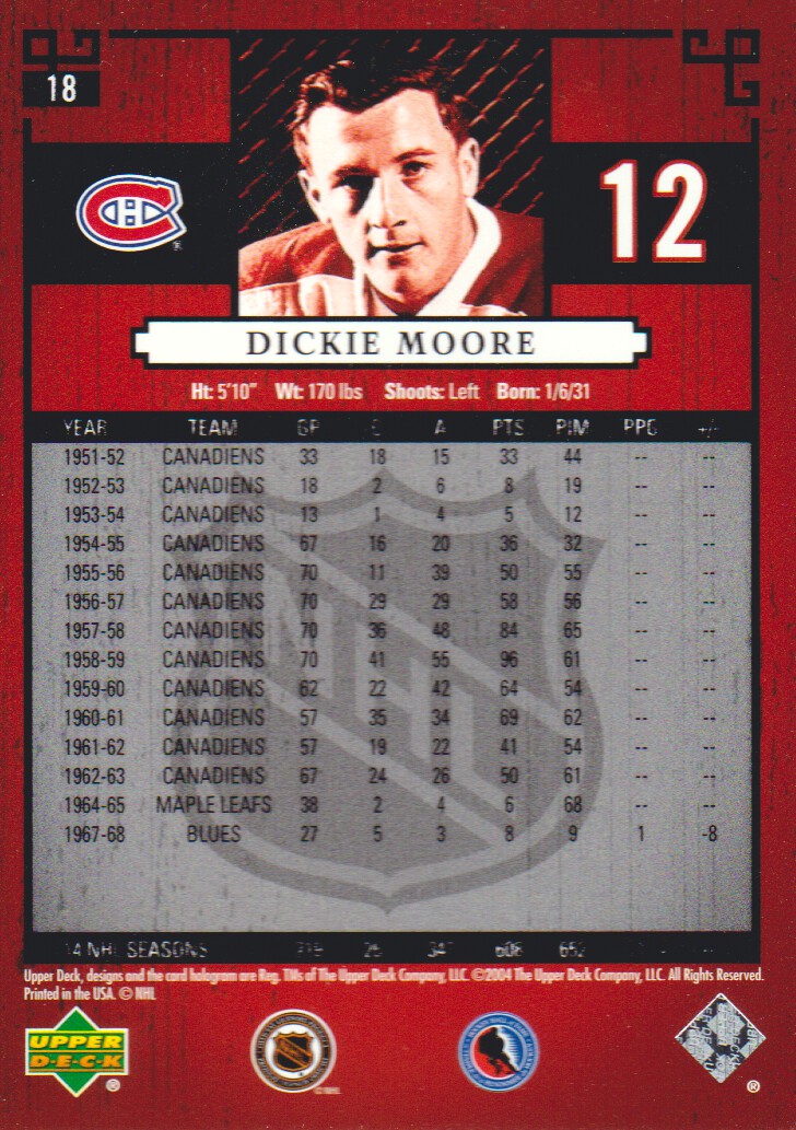 2004-05 UD Legends Classics #18 Dickie Moore back image