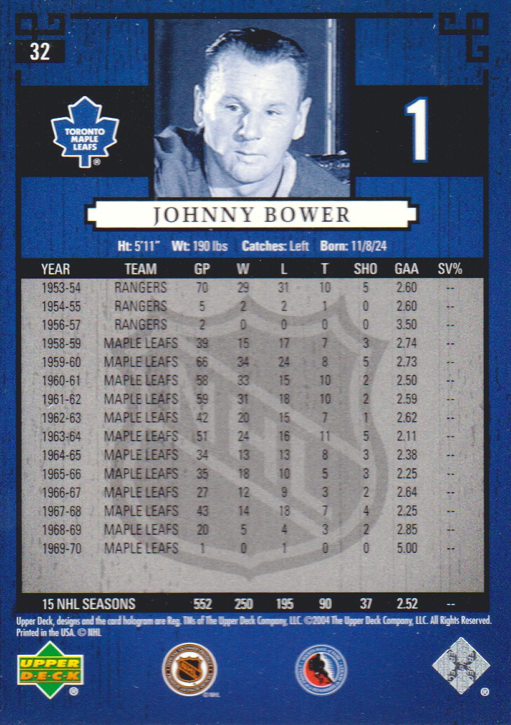 2004-05 UD Legends Classics #32 Johnny Bower back image