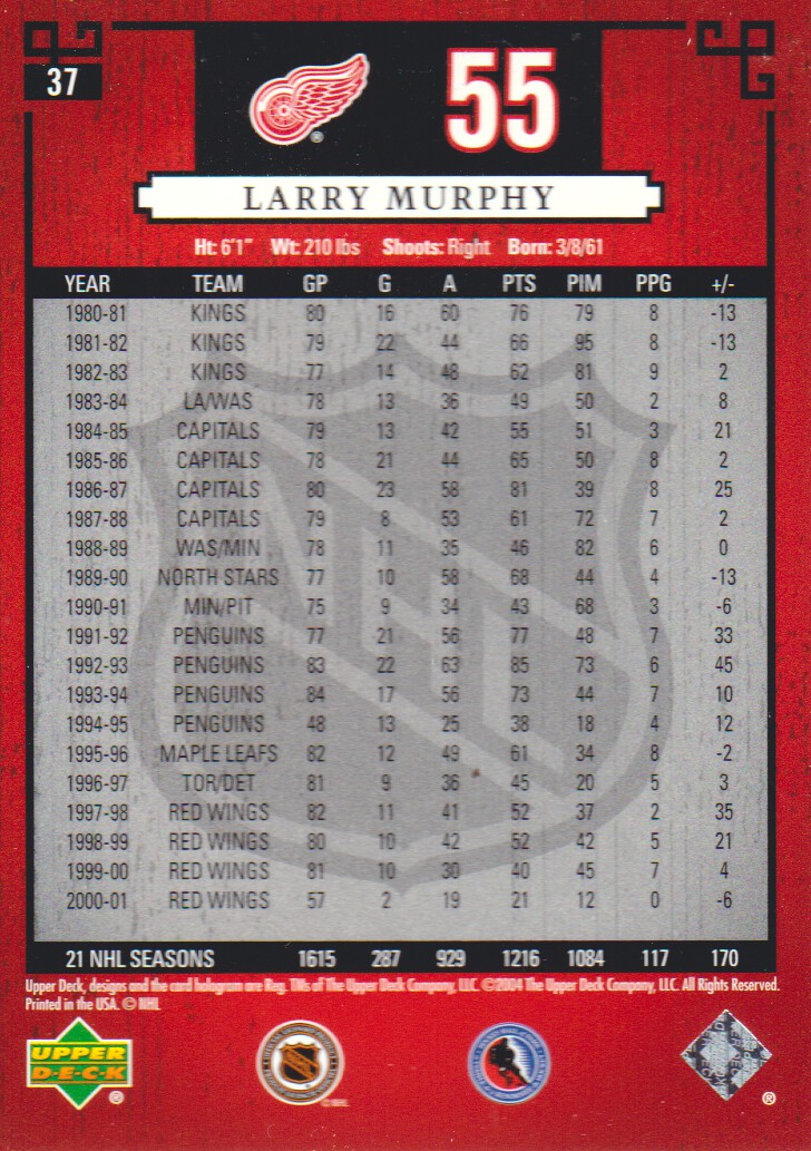 2004-05 UD Legends Classics #37 Larry Murphy back image