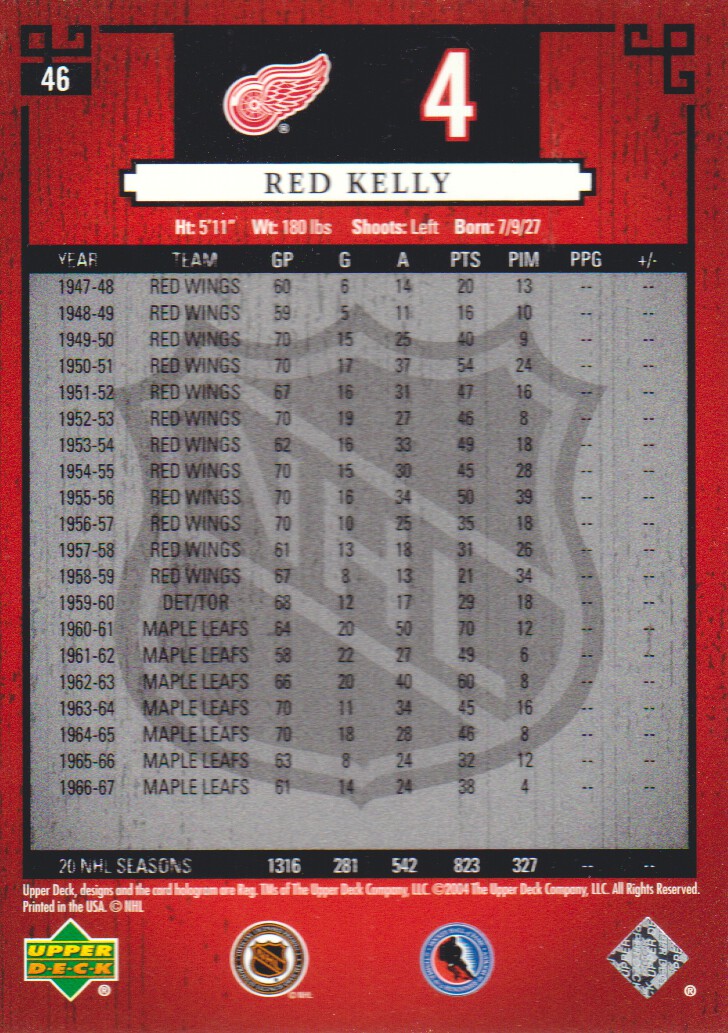 2004-05 UD Legends Classics #46 Red Kelly back image