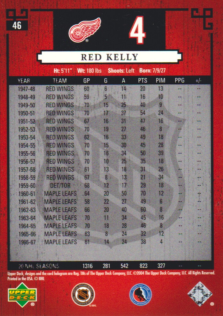 2004-05 UD Legends Classics Platinum #46 Red Kelly back image