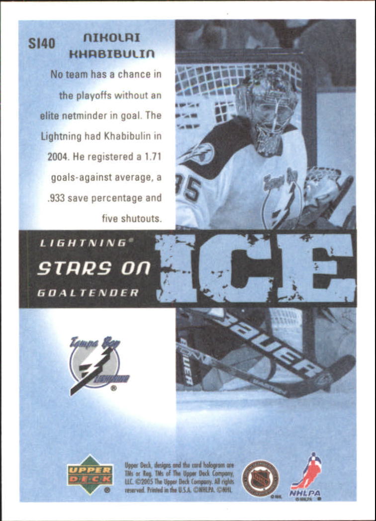 2005-06 Upper Deck Victory Stars on Ice #SI40 Nikolai Khabibulin back image