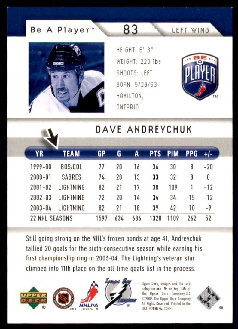 2005-06 Be A Player First Period #83 Dave Andreychuk back image