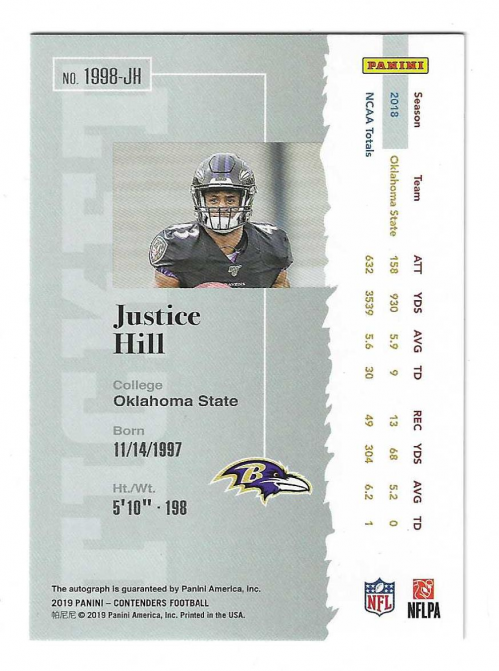 2019 Panini Contenders '98 Rookie Ticket Autographs #1998JH Justice Hill back image