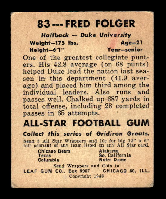 1948 Leaf #83A Fred Folger GJ RC/(Gray jersey) back image