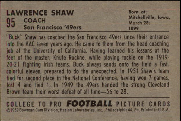 1952 Bowman Small #95 Buck Shaw CO RC back image