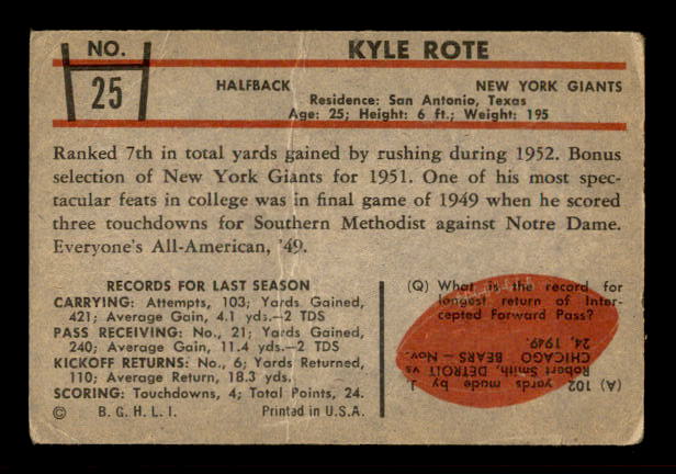 1953 Bowman #25 Kyle Rote back image