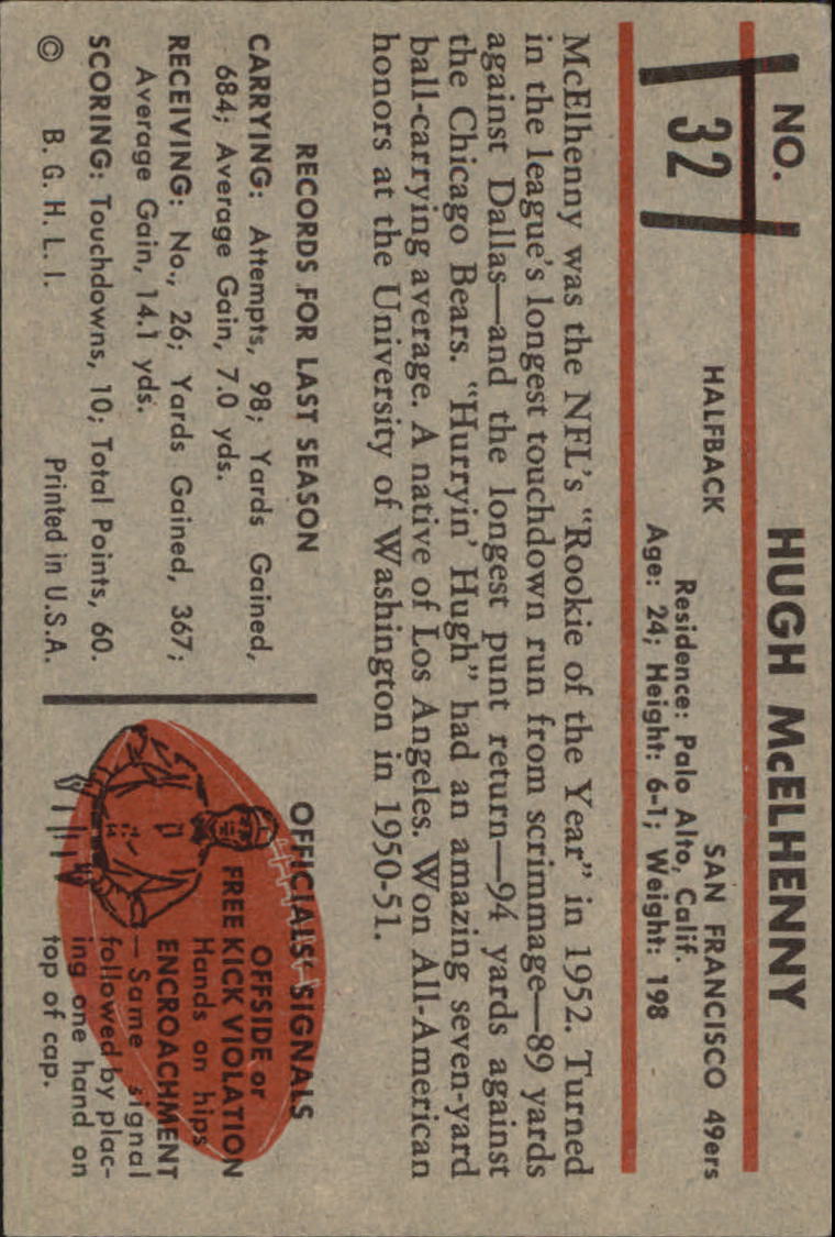 1953 Bowman #32 Hugh McElhenny back image