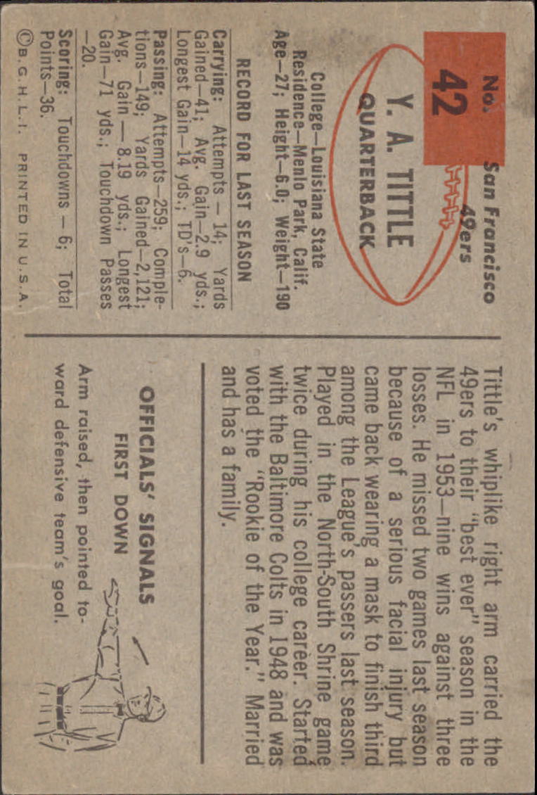 1954 Bowman #42 Y.A.Tittle back image
