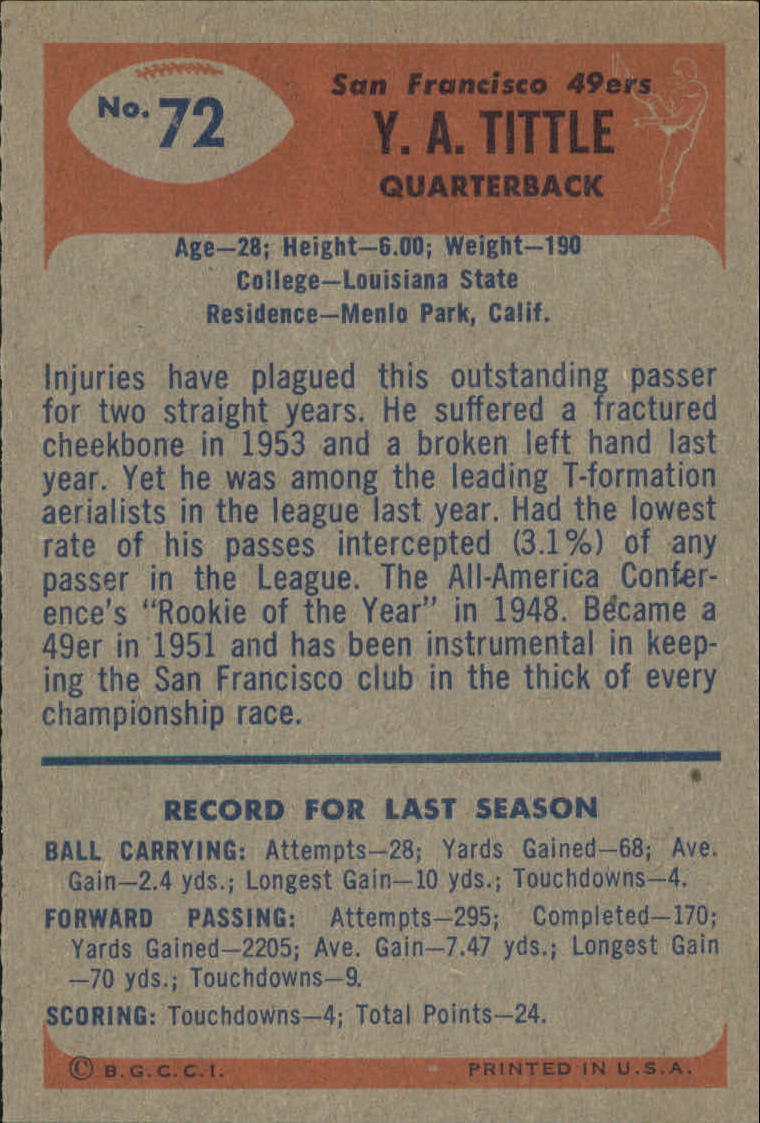 1955 Bowman #72 Y.A.Tittle back image