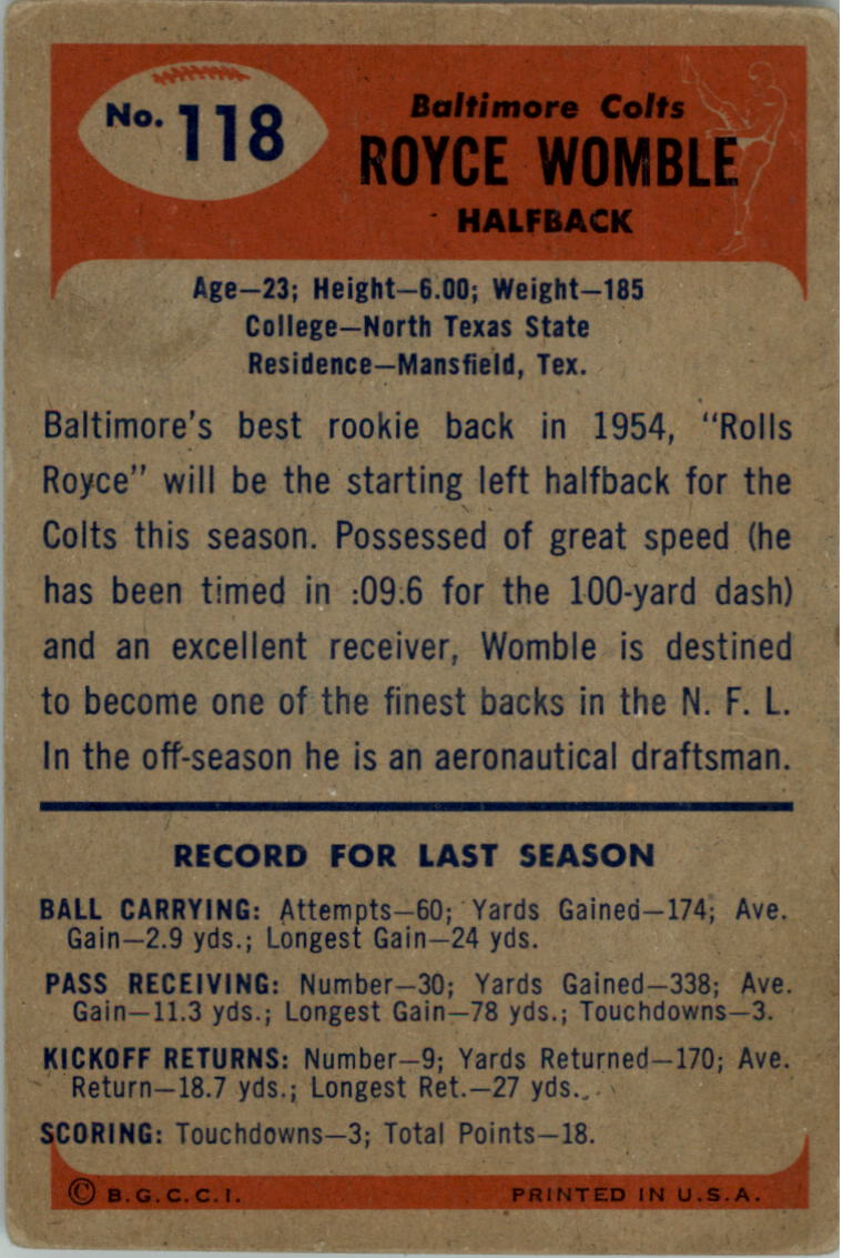 1955 Bowman #118 Royce Womble RC back image