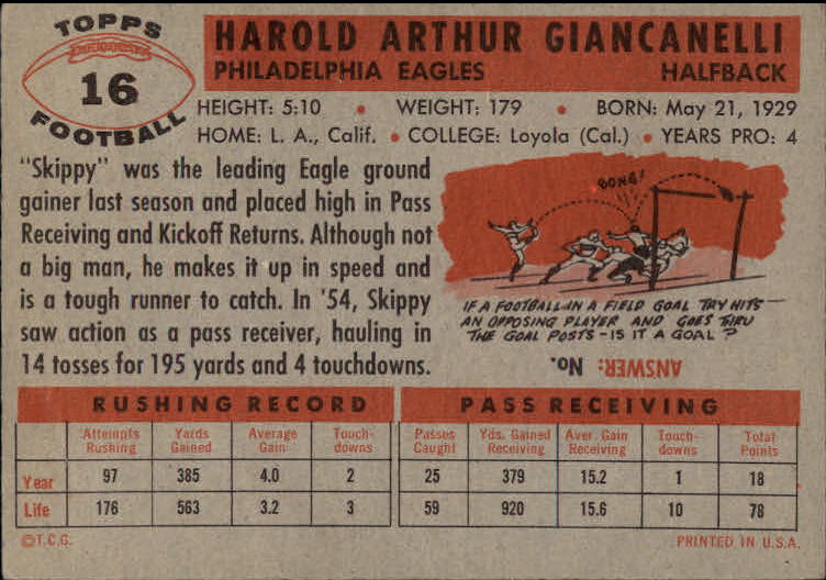 1956 Topps #16 Harold Giancanelli back image