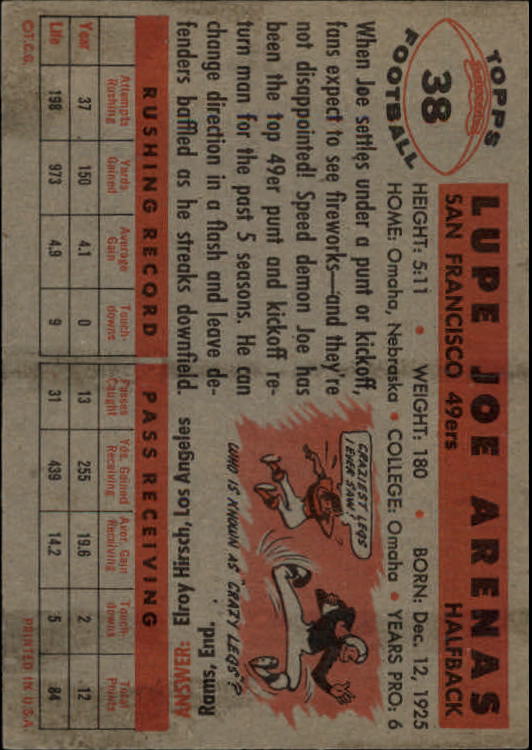 1956 Topps #38 Joe Arenas back image