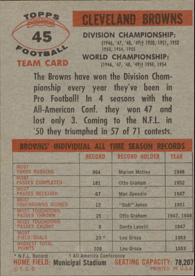 1956 Topps #45 Cleveland Browns back image