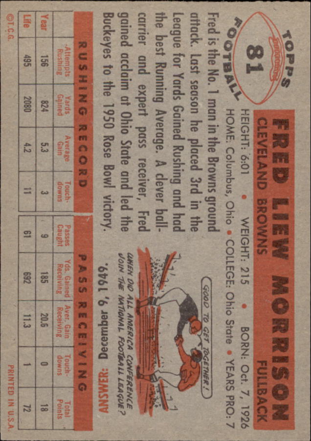 1956 Topps #81 Fred Morrison back image