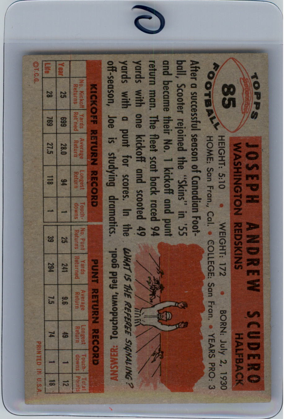 1956 Topps #85 Joe Scudero SP RC back image