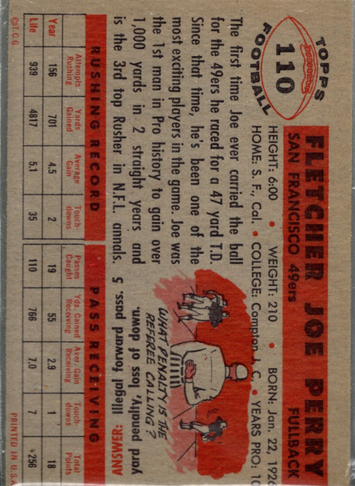 B4385- 1956 Topps Fußball Karten Ca. Grad -du Pick- 15 + Gratis US Schiff - Bild 59 von 67
